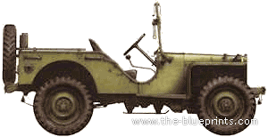 Bantam 40 BRC tank (1941) - drawings, dimensions, pictures