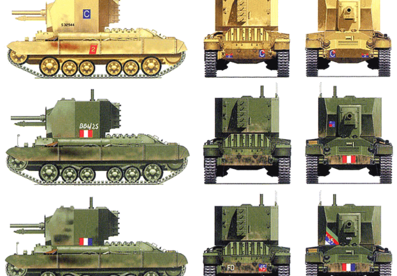 Tank Bishop Mk.1 - drawings, dimensions, figures