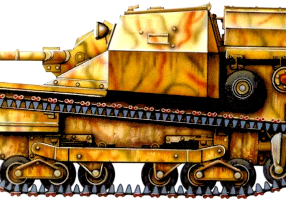 Carro Veloce CV-33 tank - drawings, dimensions, pictures
