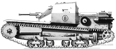 Carro Veloce CV.33 tank - drawings, dimensions, figures