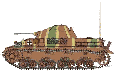 Tank Flakpanzer IV Kugelblitz3cm M.K.103 Zwilling - drawings, dimensions, figures