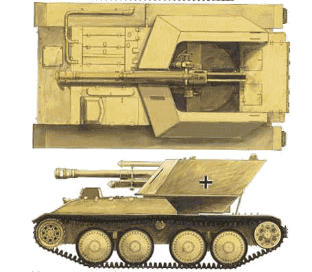 Танк Geschutzwagen 638-18 SF PAK.43 - чертежи, габариты, рисунки