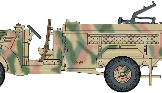Tank LRDG - drawings, dimensions, figures