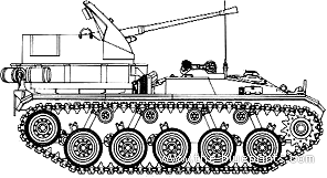 Танк M19 Duster - чертежи, габариты, рисунки
