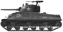 Tank M4A4 Sherman 75mm - drawings, dimensions, figures