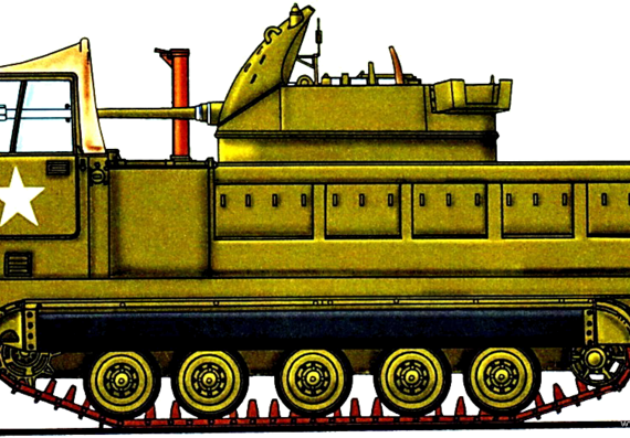 Tank M548 + 40mm X2 - drawings, dimensions, figures