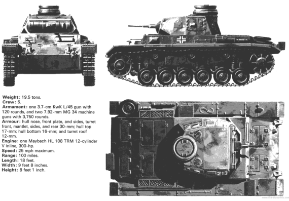Танк Pz.Kpfw. III Ausfuhrung - чертежи, габариты, рисунки