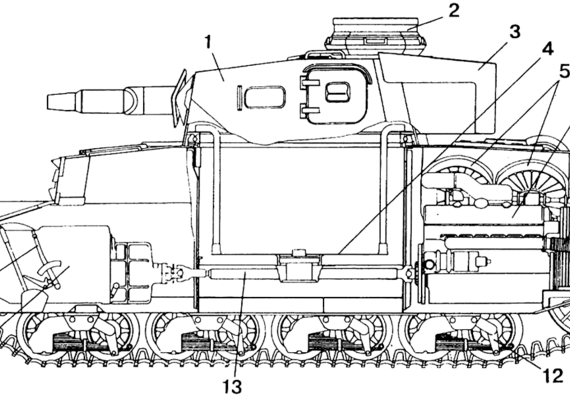 Tank Pz.Kpfw. IV - inside - drawings, dimensions, figures