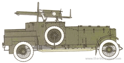 Танк Rolls-Royce Armored Car pom-pom - чертежи, габариты, рисунки
