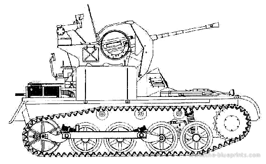 Tank Sd.Kfz. 101 PzKpfw.I Ausf.F Flakpanzer I Flak 38 - drawings, dimensions, figures