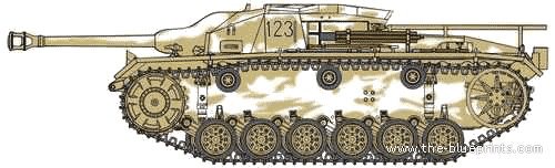 Tank Sd.Kfz. 142-1 Sturmgeschutz III (StuG.III) Ausf.D 7.5cm L48 - drawings, dimensions, figures