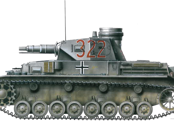 Танк Sd.Kfz. 161 Pz..Kpfw.IV Ausf.D - чертежи, габариты, рисунки