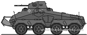 Tank Sd.Kfz. 231 - drawings, dimensions, figures