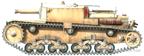 Tank Semoventi 75-18 - drawings, dimensions, figures