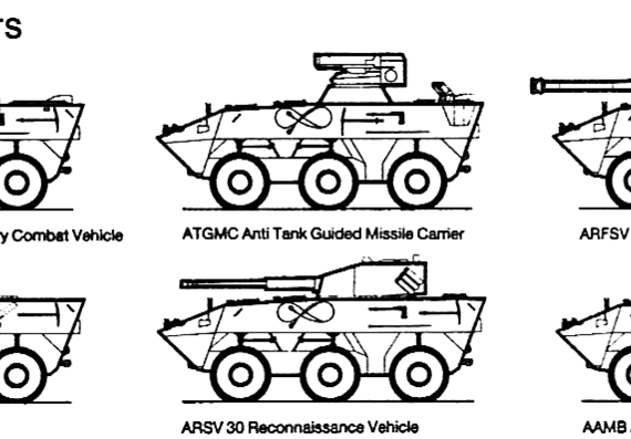 Tank Steyr-Daimler-Puch Pandur - drawings, dimensions, pictures