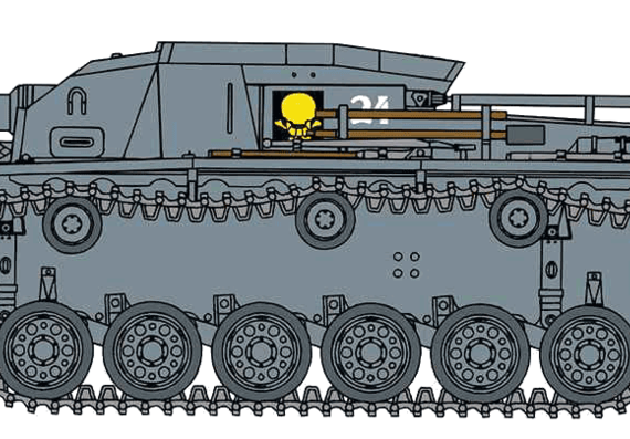 Танк StuG III Ausf.B - чертежи, габариты, рисунки