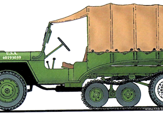 Танк Willys Jeep MB T29 Half Truck - чертежи, габариты, рисунки