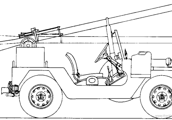 Грузовик AM General M825 Mutt - чертежи, габариты, рисунки