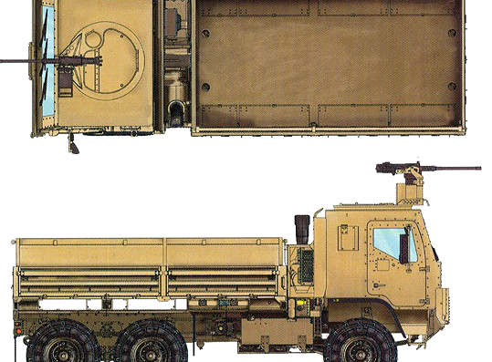 Truck M1083MTV 6X6 - drawings, dimensions, figures