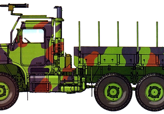 Oshkosh MTVR Mk25 Cargo truck - drawings, dimensions, pictures