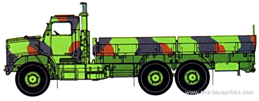 Грузовик Oshkosh MTVR Mk27 Cargo - чертежи, габариты, рисунки