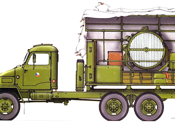 Praga V3S truck - drawings, dimensions, figures