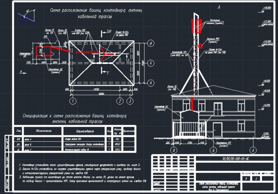 Layout of tower, container, antenna racks, cable route View A. Specification