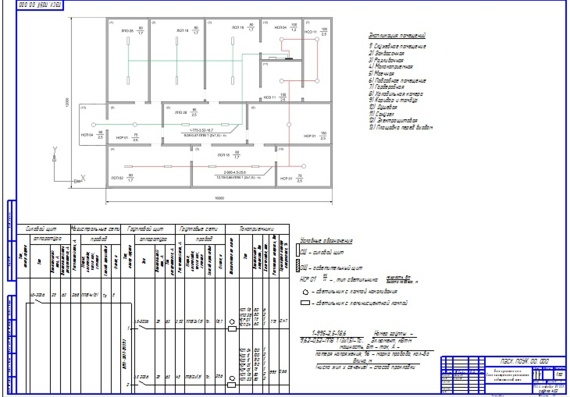 План кумысного цеха Схема электрическая расположения осветительной сети