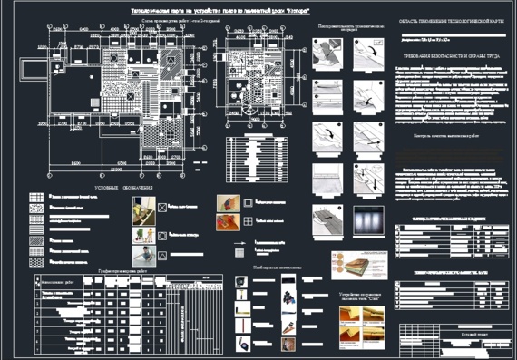 Технологическая карта на устройство полов из ламинатной доски Kronopol