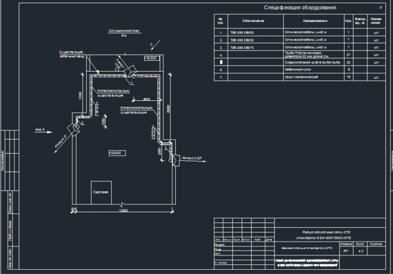Layout of designed AFS, layout of cable routes outside the equipment room