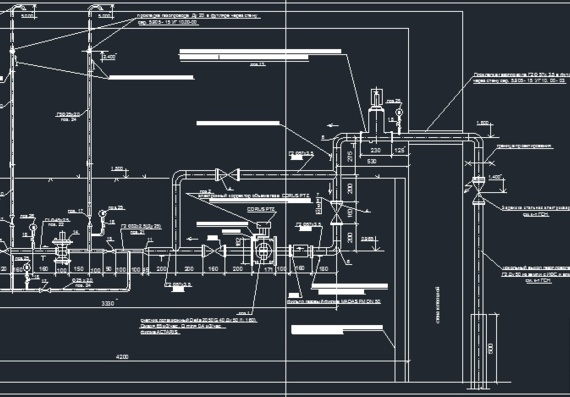 Boiler room - Internal gas supply