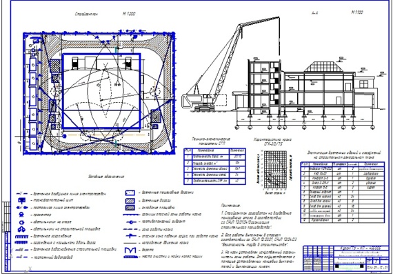 Organization of work of the superstructure of the second and fifth floors of the administrative building