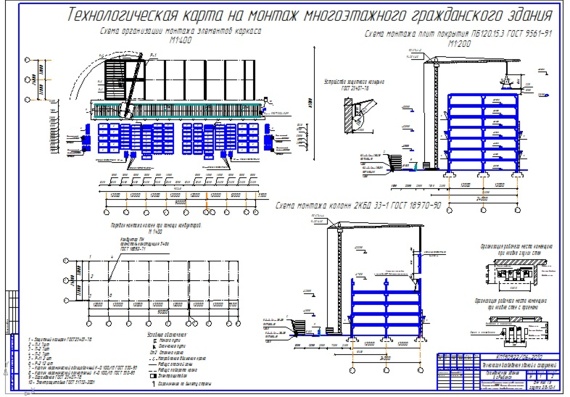 Technology of erection of buildings and structures with explanations