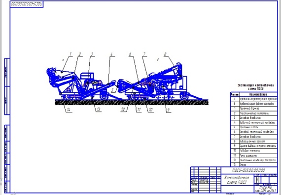 Calculation of jaw crusher
