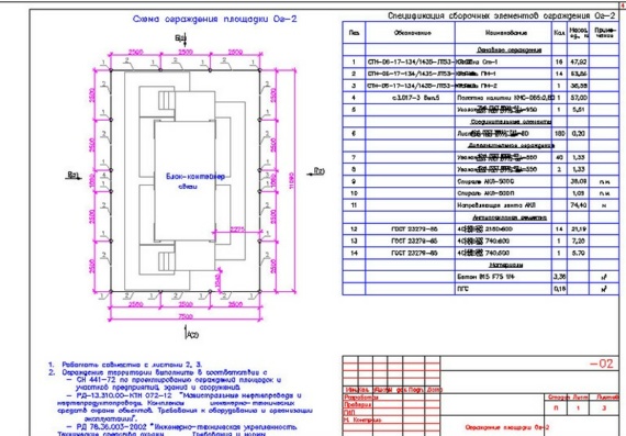 BCS site - panels, foundations, specifications