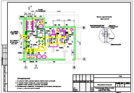 Complete design of built-in boiler room - arrangement of equipment and pipelines.