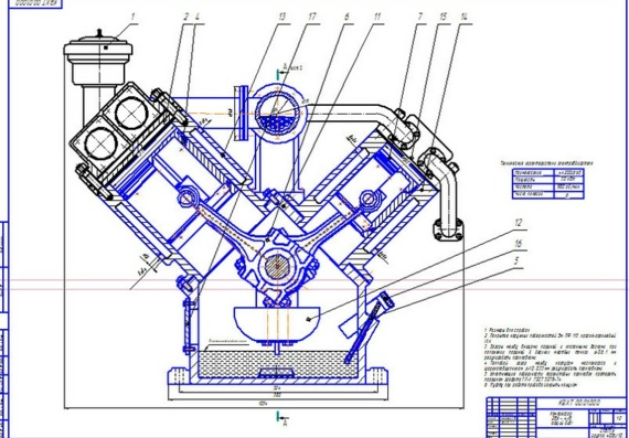 Piston compressor 2-stage, V-shaped 