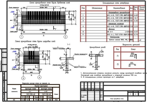 Fire tank - architecture, plate reinforcement diagrams, tank waterproofing