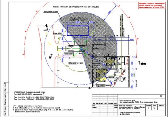 PPM for installation of process equipment. PET Production Center, 5th Spinning Unit - Installation Diagrams