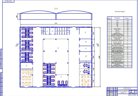 Drawings and explanations of the layout of the ATP production building