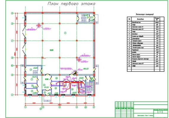 Exhibition room, Moscow - heating and ventilation