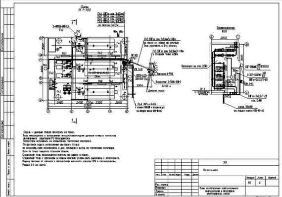 Boiler house design - power supply