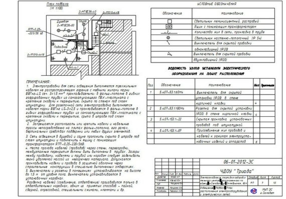 PSA Triad. Power supply of non-residential premises located at: Salavat, Oktyabrskaya St., 62A 