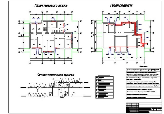 Design of a heating system for a 5-storey residential building in Kostroma