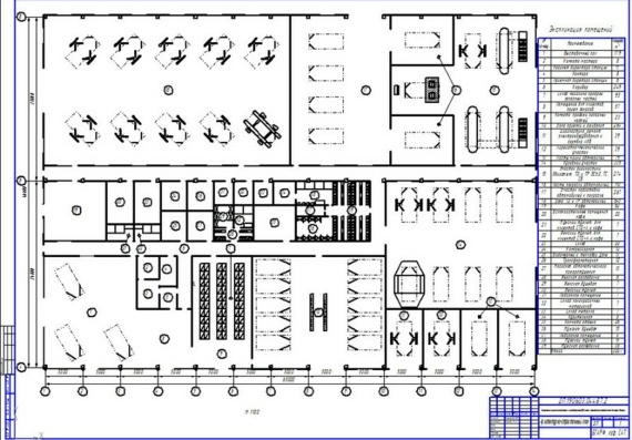 Design of a maintenance station with a capacity of 2000 cars with the development of an engine diagnostics section - AR