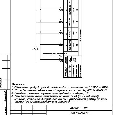 ZAO LenTISIZ pr. Mechnikova, house 13. Design of thermal energy metering unit.