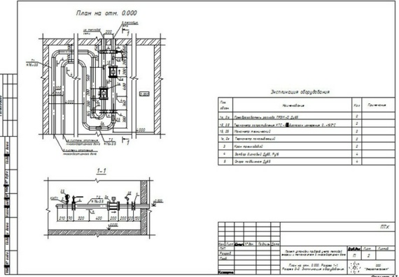 Design for installation of heat energy and coolant meters in an apartment building 