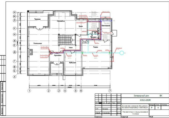 Country house - internal engineering equipment, internal water supply and sewerage.