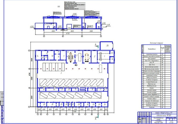 Production building - ATP design