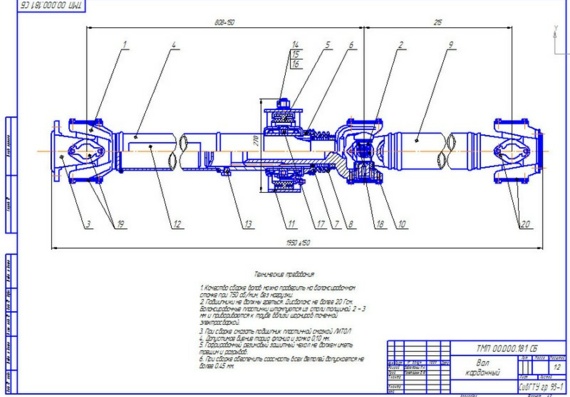 Design of transport vehicle transmission elements